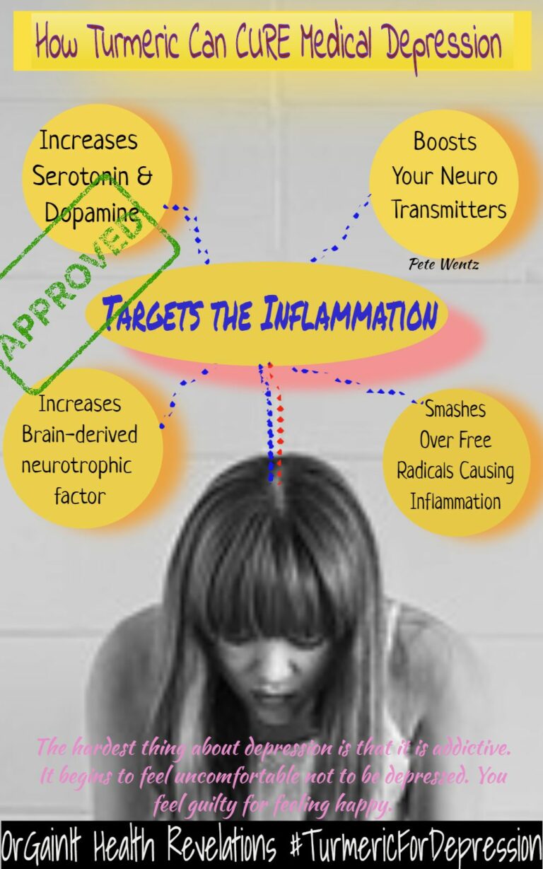 How Turmeric For Depression Works! Best Curcumin Dosage