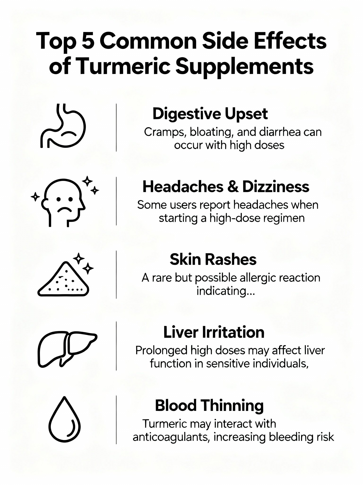 An infographic detailing the top 5 common side effects of turmeric supplements, including digestive upset, headaches, skin rashes, nausea, and yellow stool.