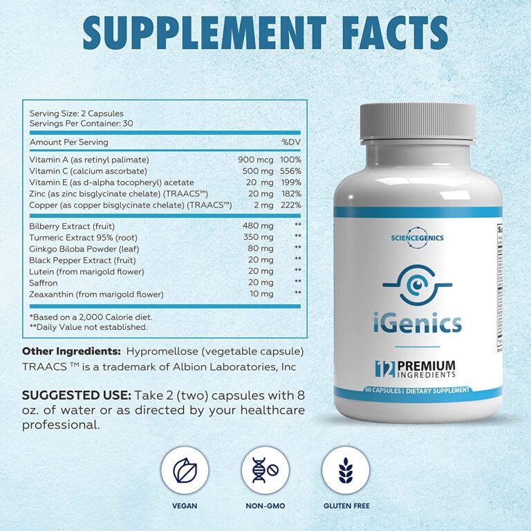 we are looking into the label of ingredients to research if igenics eye supplements is a scam
