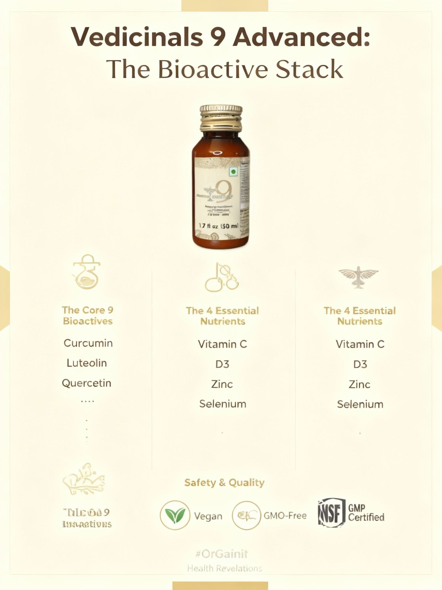 Infographic detailing the Vedicinals 9 Advanced formula, showing the 9 core bioactives, 4 essential nutrients, and key safety and quality certifications. #OrGainIt Health Revelations