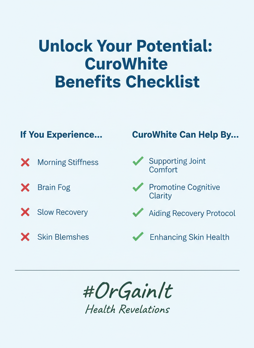A checklist infographic that matches common issues like morning stiffness and brain fog to the corresponding CuroWhite curcumin benefits, such as supporting joint comfort and promoting cognitive clarity.