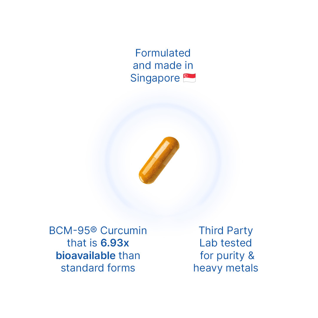 Xandro Lab BCM-95 quality statement: 6.93x bioavailable, third-party lab tested, formulated in Singapore